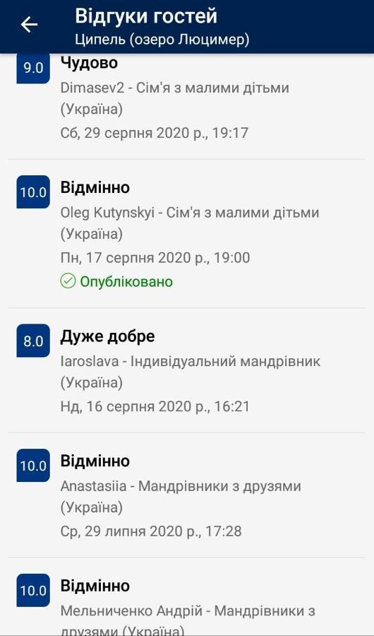 Ципель 1 Shatsk ภายนอก รูปภาพ